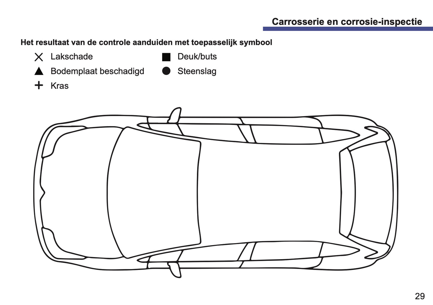 Citroën Onderhoudsboekje | Nederlands