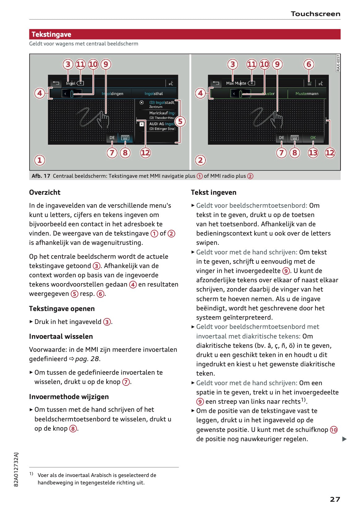 2022 Audi A1 Gebruikershandleiding | Nederlands