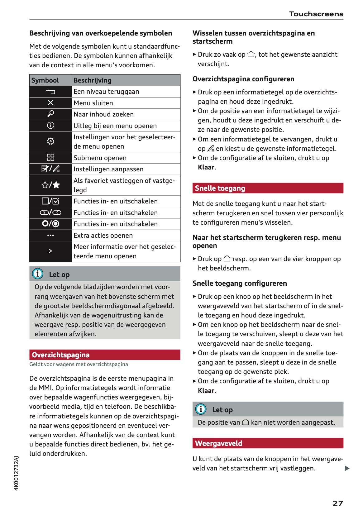 2021 Audi A6/S6/RS 6 Gebruikershandleiding | Nederlands