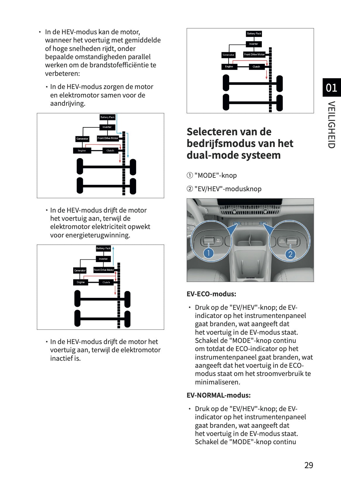 2026 BYD Dolphin G DM-i Owner's Manual | Dutch