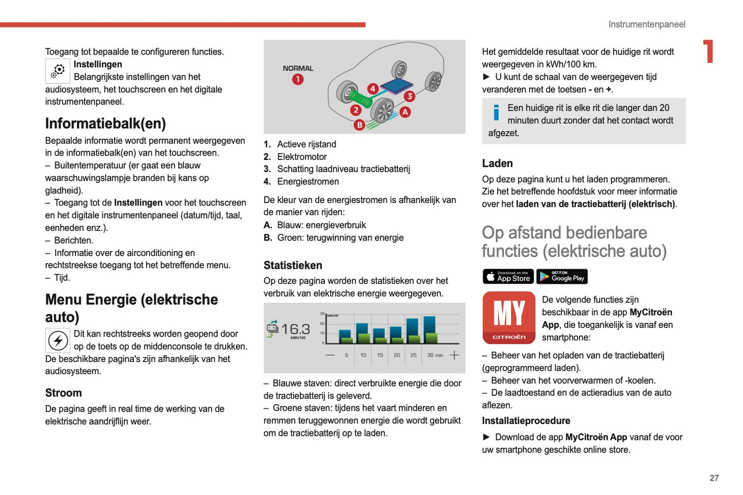 2021-2022 Citroën C4/e-C4 Gebruikershandleiding | Nederlands