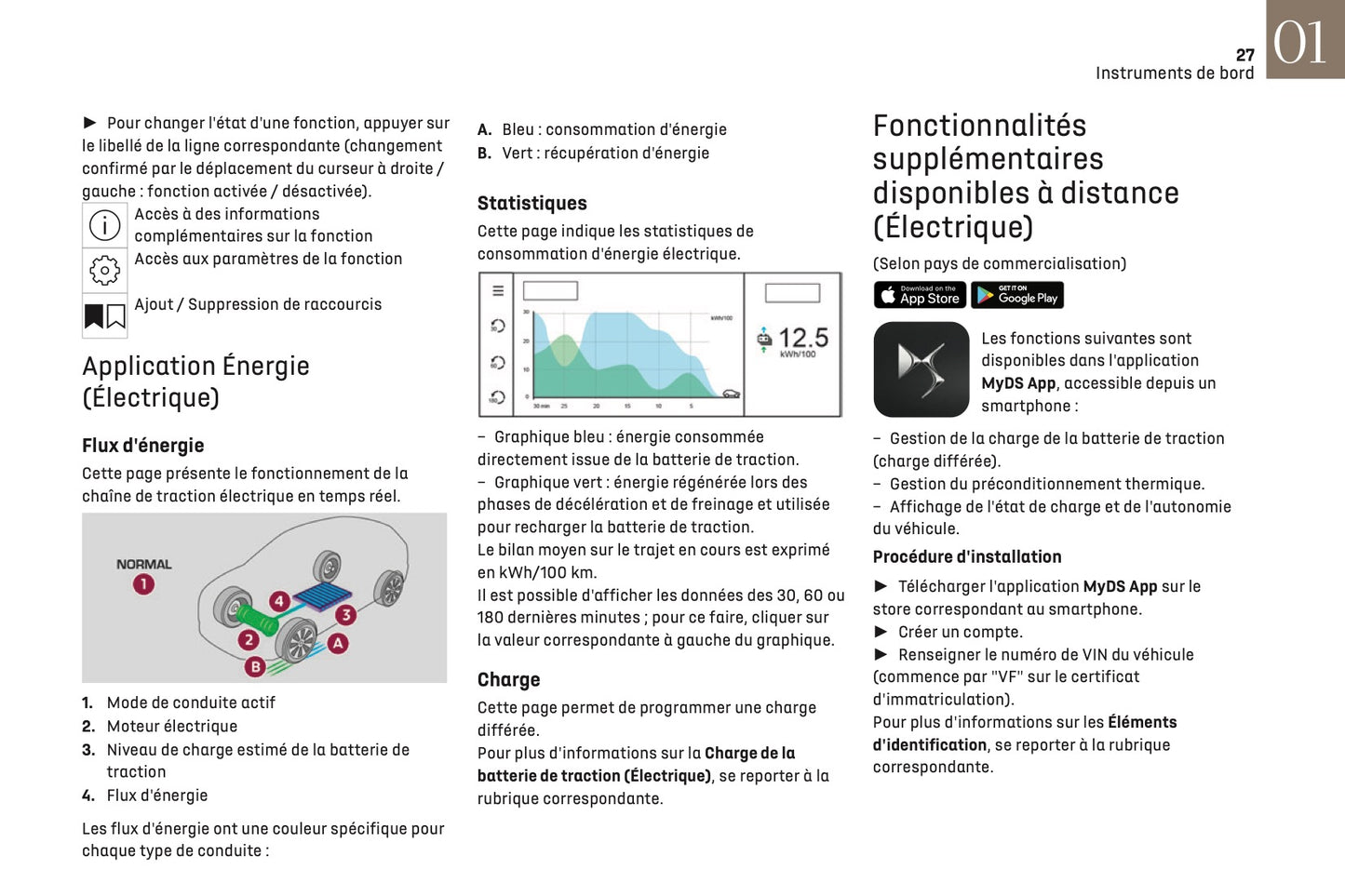 2024-2025 DS Automobiles DS 3 Owner's Manual | French
