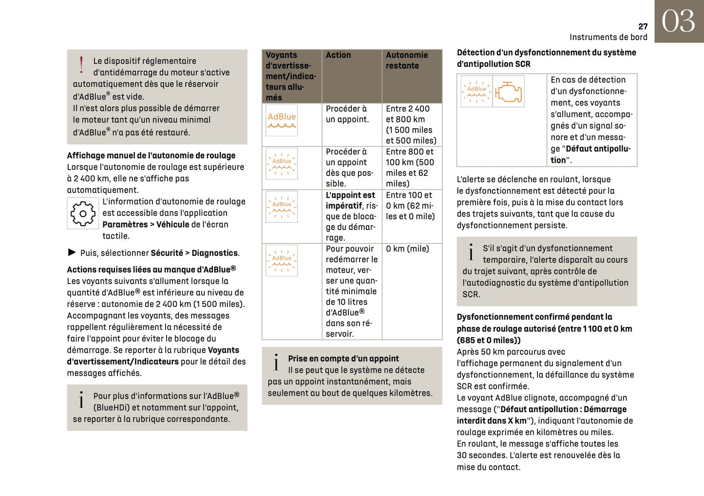 2024-2025 DS Automobiles DS 4 Owner's Manual | French
