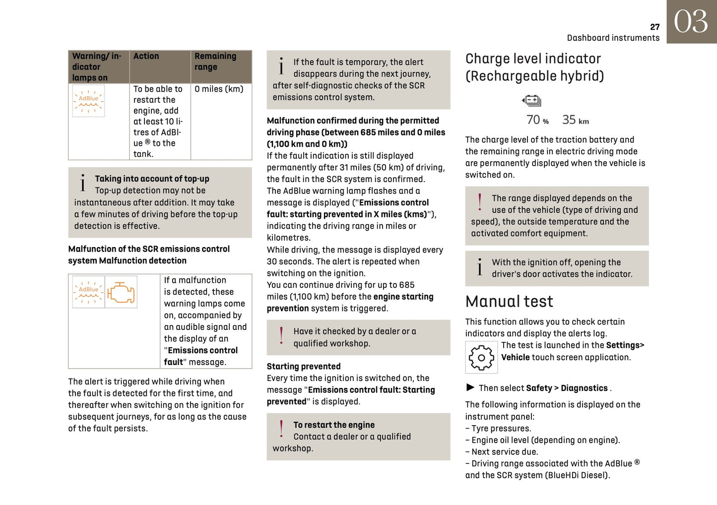 2024-2025 DS Automobiles DS 4 Owner's Manual | English
