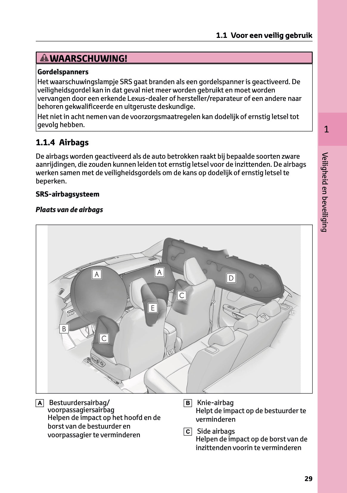 2024-2025 Lexus LBX Gebruikershandleiding | Nederlands