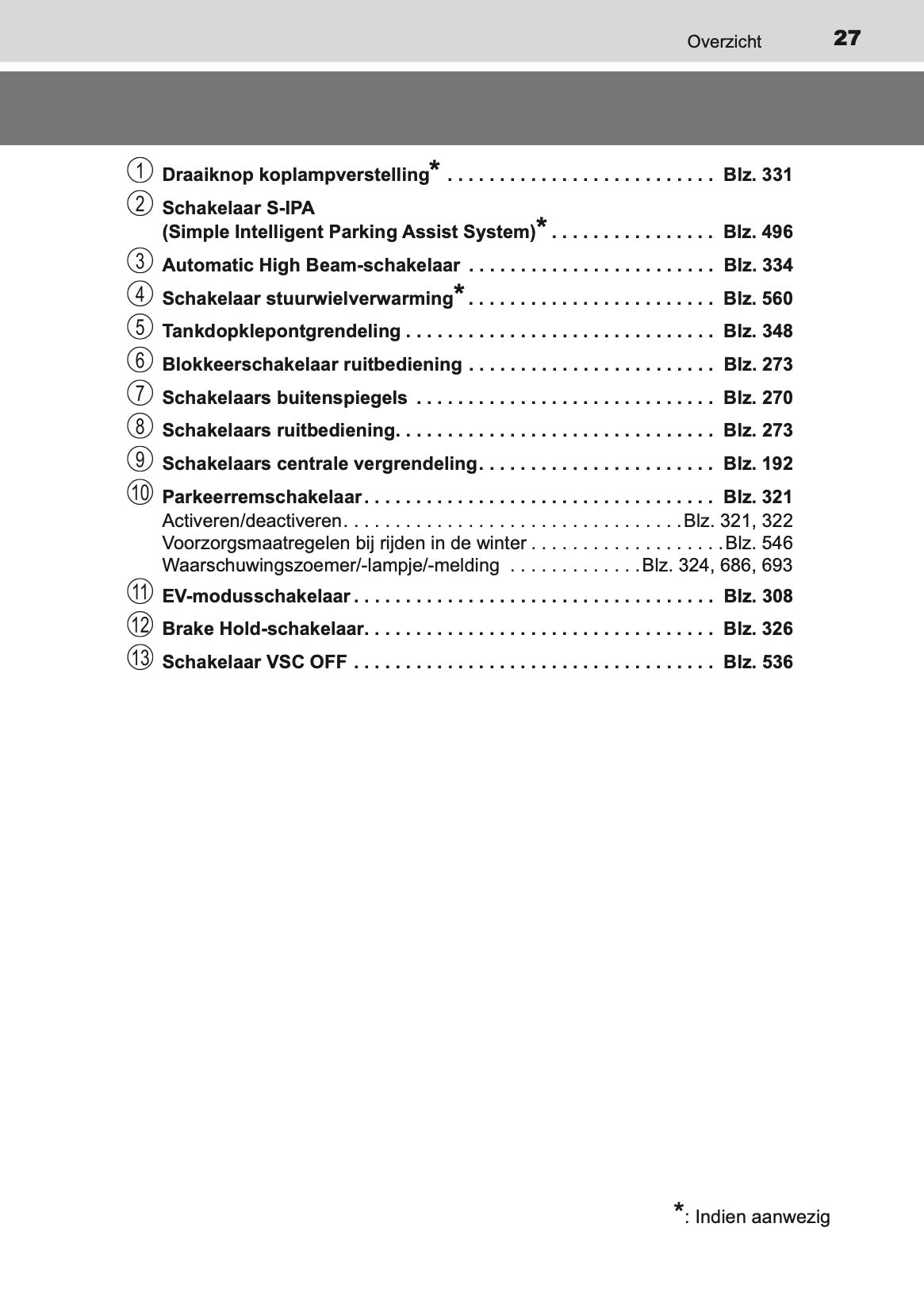 2020-2021 Toyota C-HR Hybrid Owner's Manual | Dutch