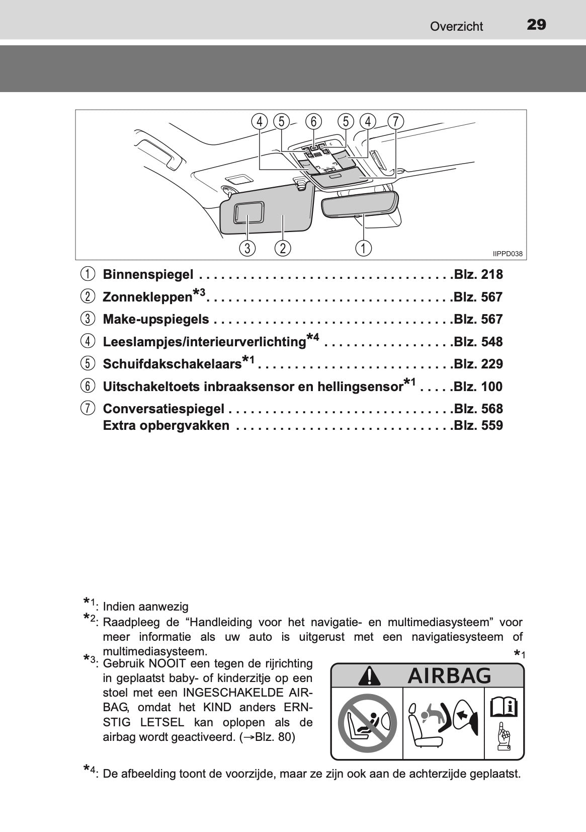 2017-2018 Toyota Land Cruiser 150 Gebruikershandleiding | Nederlands