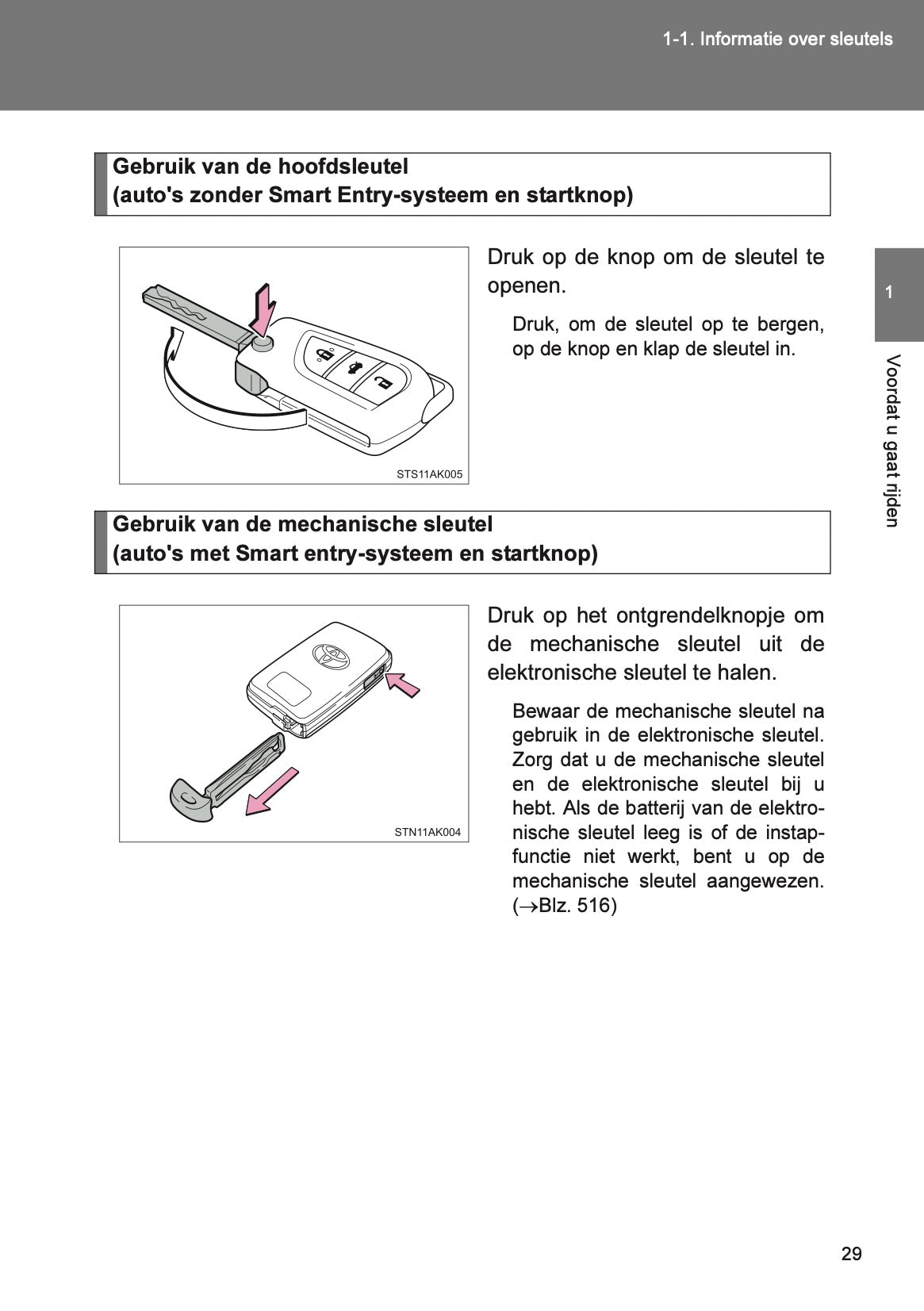 2013 Toyota Verso Gebruikershandleiding | Nederlands