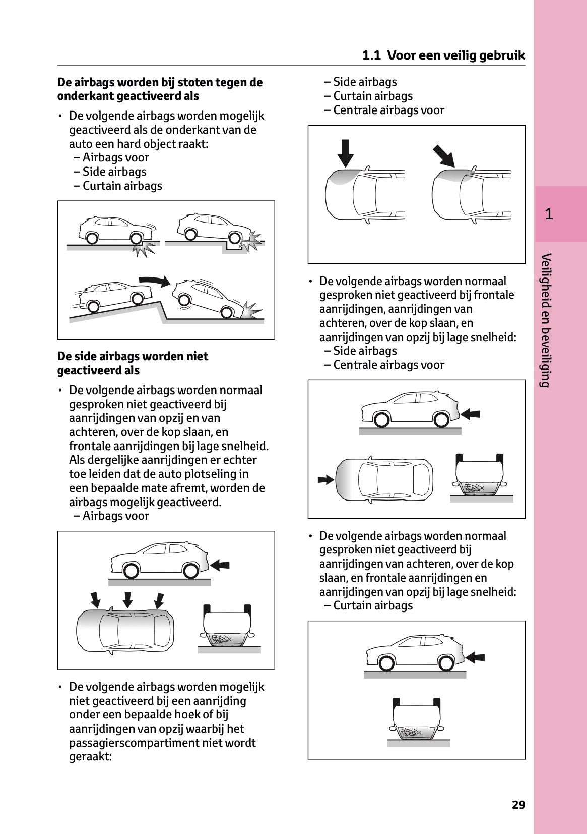 2024 Toyota Yaris Cross Hybrid Owner's Manual | Dutch
