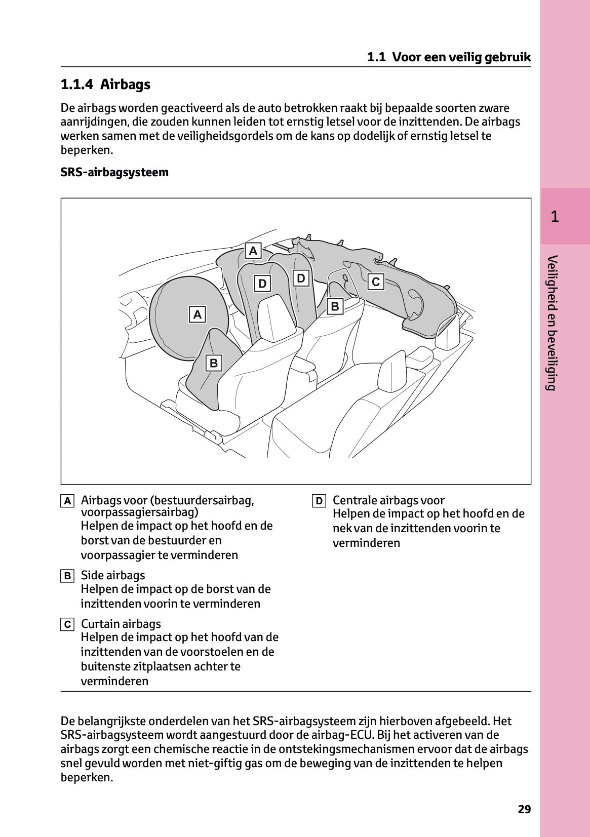 2025 Toyota Yaris Cross Hybrid Gebruikershandleiding | Nederlands