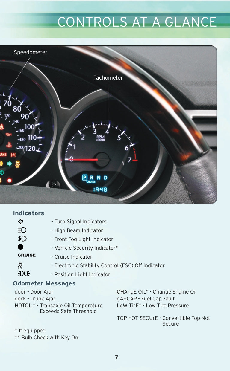 2010 Chrysler Sebring Convertible Owner's Manual | English