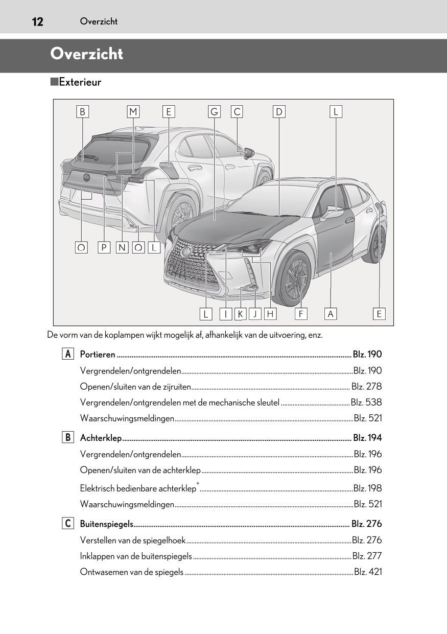 2020-2023 Lexus UX 300e Gebruikershandleiding | Nederlands