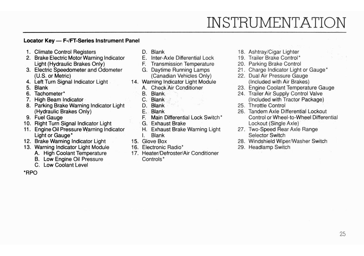 1994 Ford F Series/B Series Diesel Manuel du propriétaire | Anglais