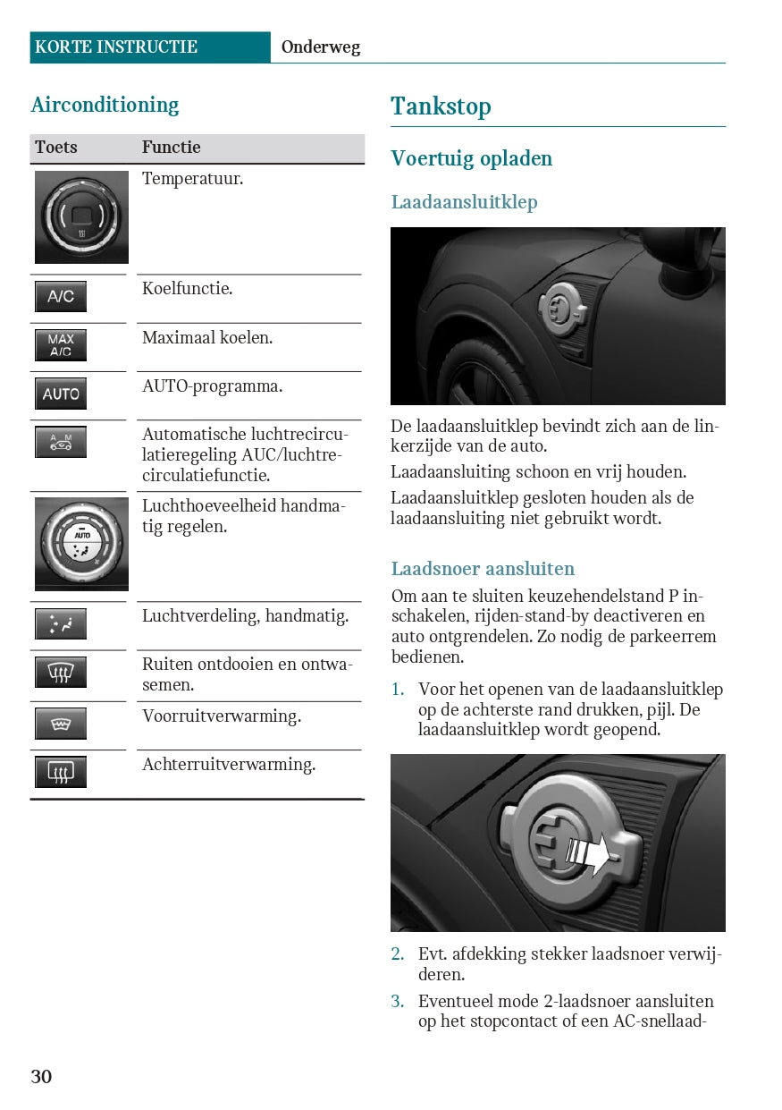 2020 Mini Countryman PHEV Bedienungsanleitung | Niederländisch