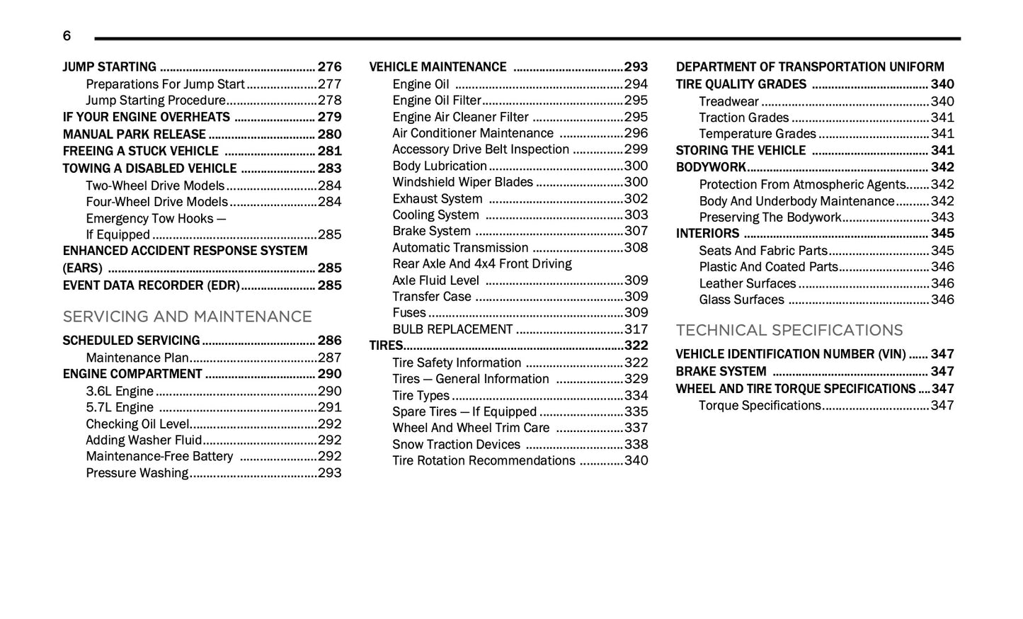 2021 Ram 1500 Classic Owner's Manual | English