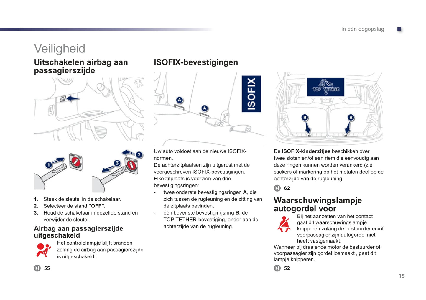2012-2014 Peugeot 107 Gebruikershandleiding | Nederlands