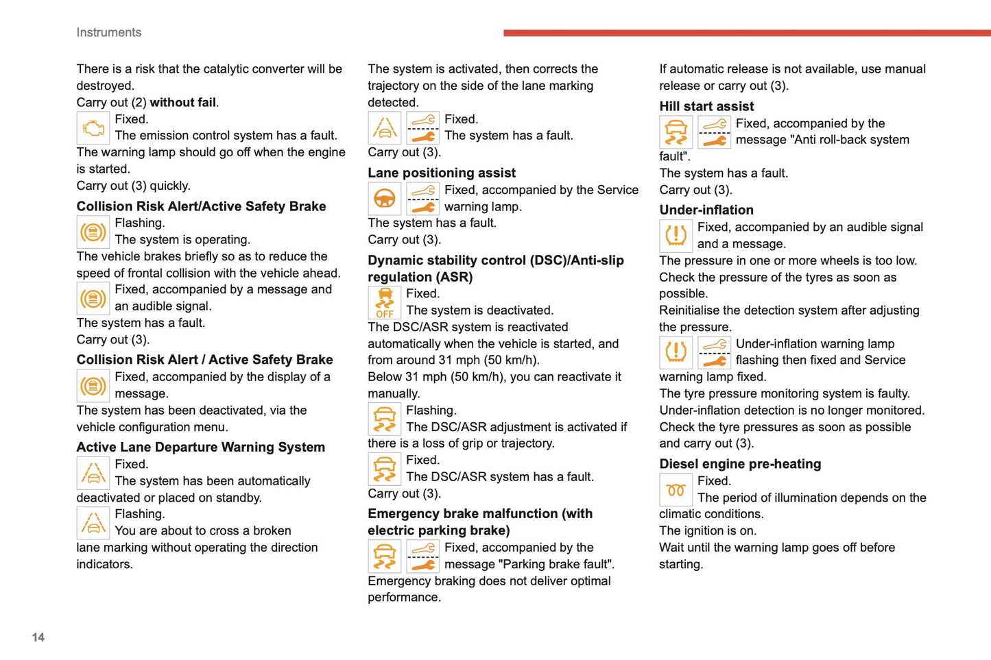 2020-2022 Citroën C5 Aircross Owner's Manual | English