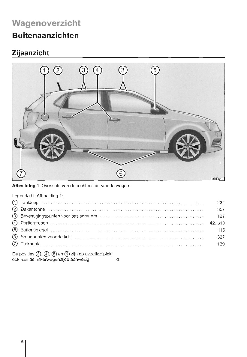 2014-2017 Volkswagen Polo Gebruikershandleiding | Nederlands