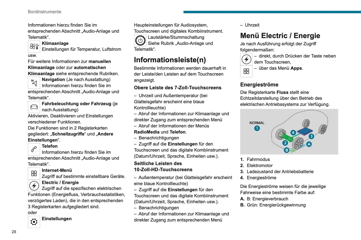 2019-2020 Peugeot 2008/e-2008 Owner's Manual | German