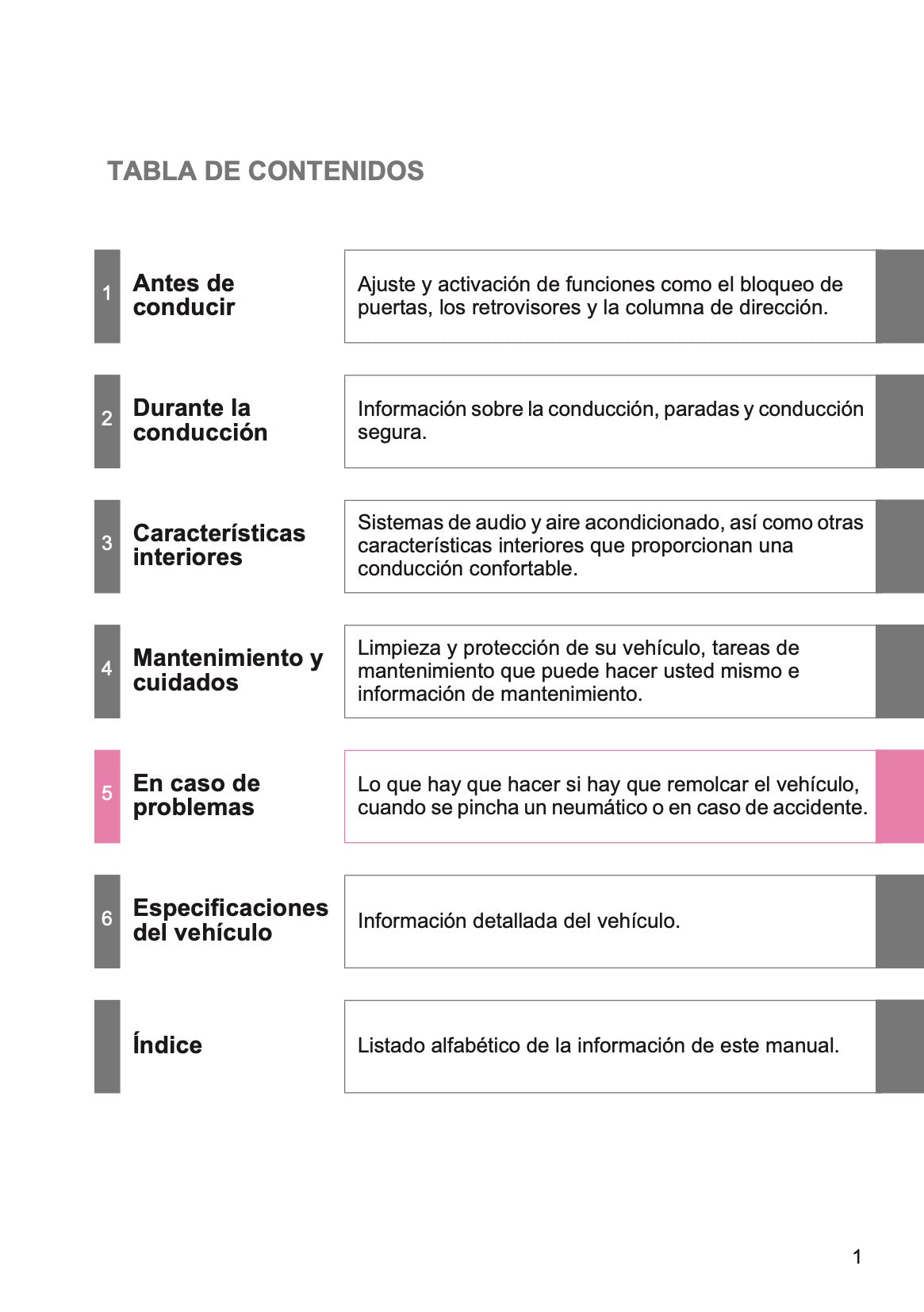 2016-2017 Toyota GT86 Bedienungsanleitung | Spanisch