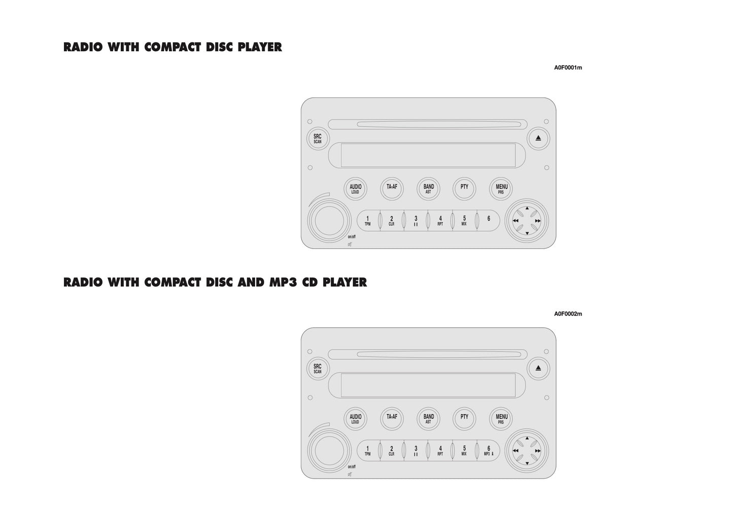 Alfa Romeo Brera Sound System Manuel du propriétaire 2006 - 2011