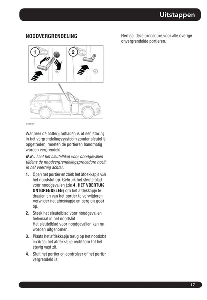 2013-2014 Land Rover Range Rover Sport Gebruikershandleiding | Nederlands