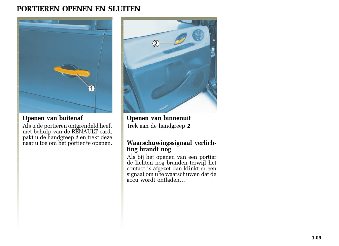 2004-2005 Renault Espace Bedienungsanleitung | Niederländisch