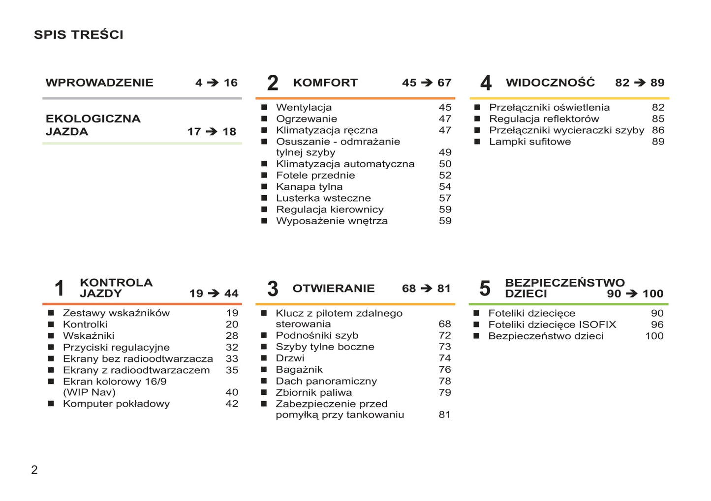2011-2014 Peugeot 207/207 SW Manuel du propriétaire | Polonais