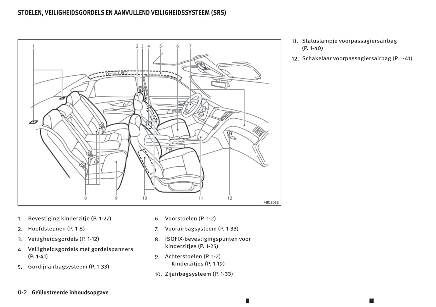 2016-2017 Infiniti Q50 Gebruikershandleiding | Nederlands