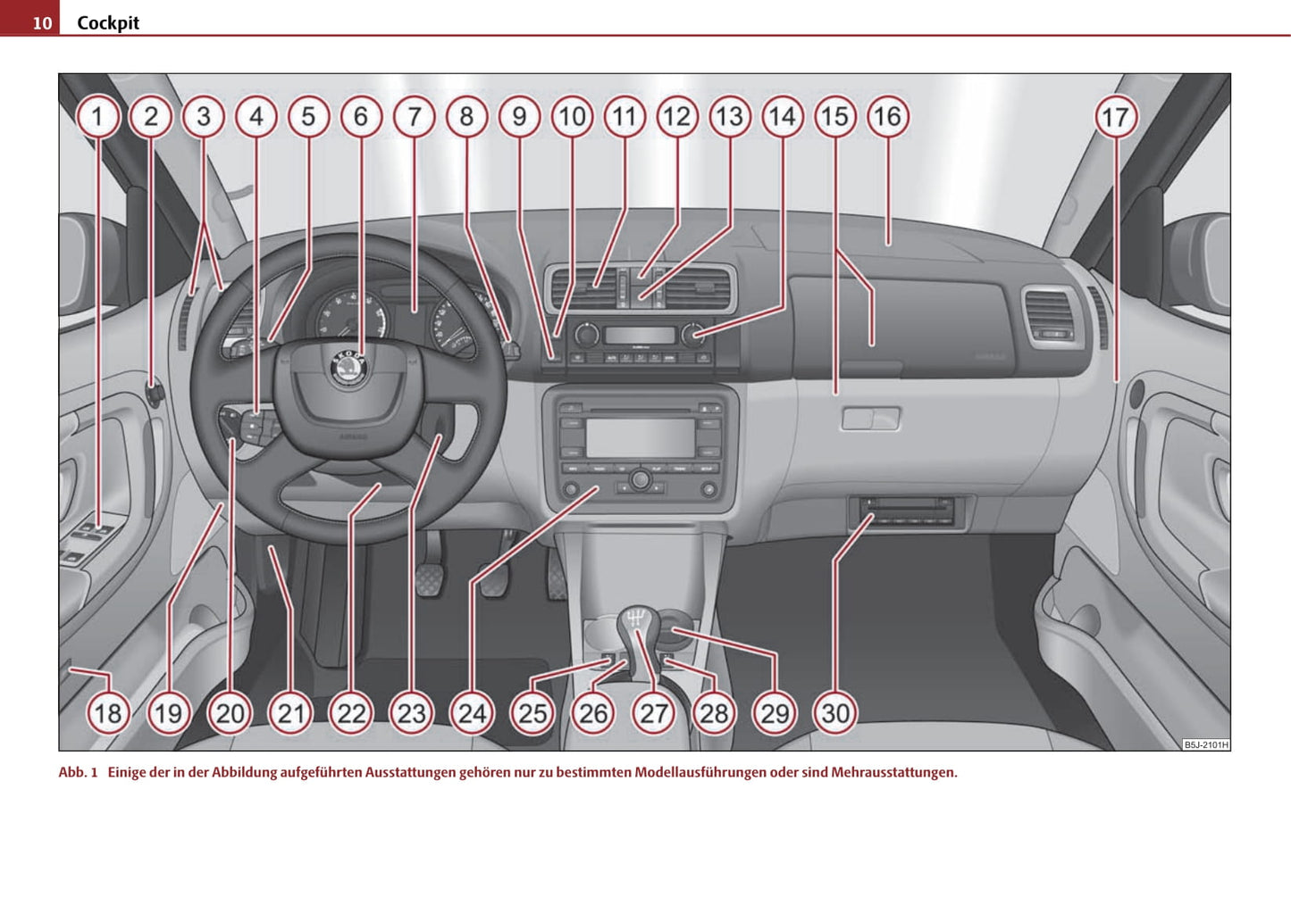 2009-2010 Skoda Roomster Owner's Manual | German