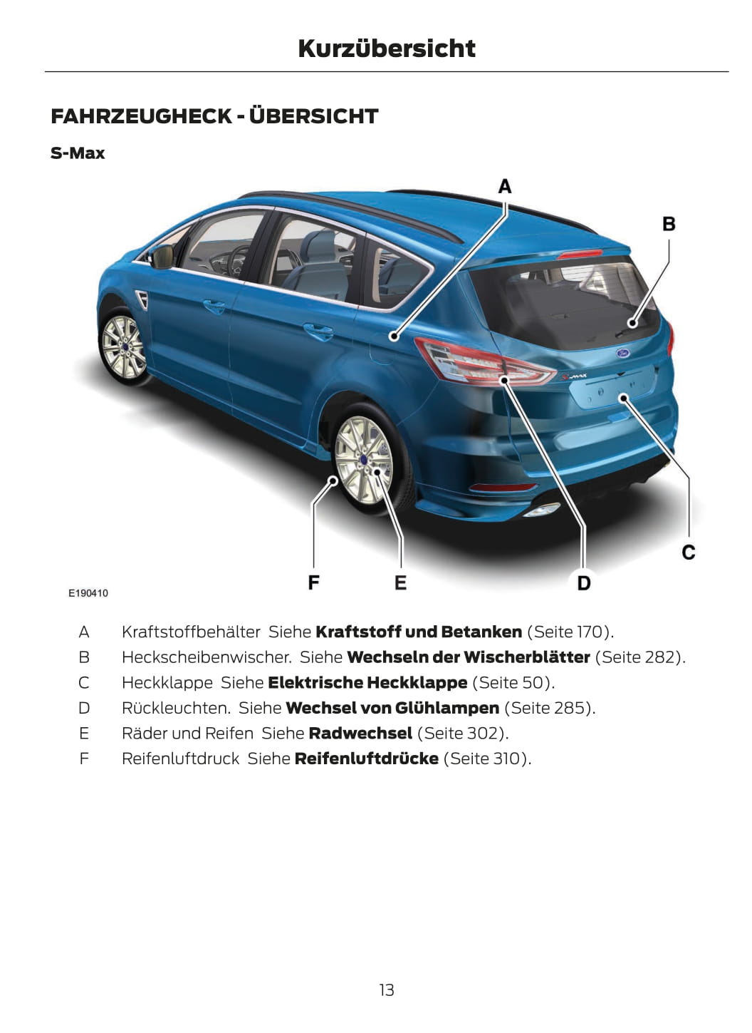2015-2016 Ford Galaxy / S-Max Bedienungsanleitung | Deutsch