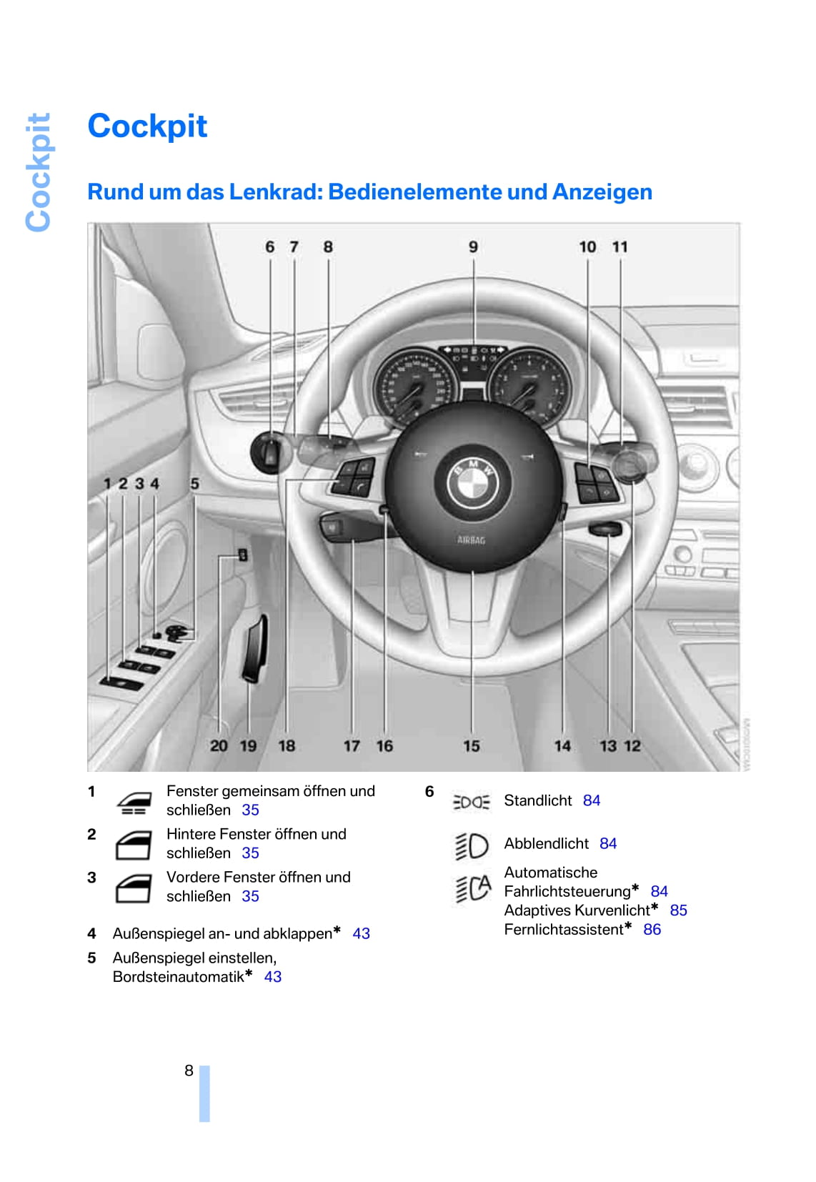 2009-2013 BMW Z4 Manuel du propriétaire | Allemand