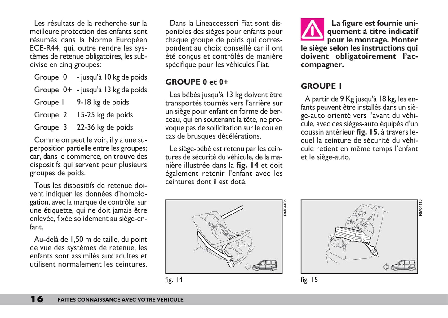 2009-2010 Fiat Doblò Owner's Manual | French