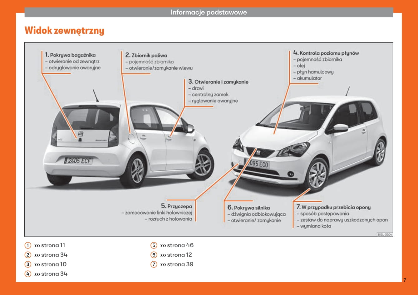 2012-2019 Seat Mii Gebruikershandleiding | Pools