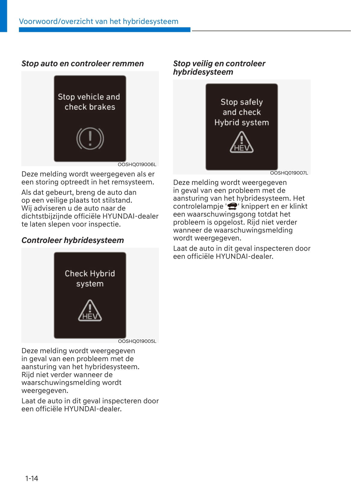 2021-2022 Hyundai Kona Hybrid Gebruikershandleiding | Nederlands