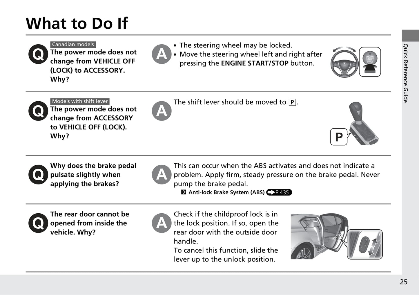 2020 Acura TLX Gebruikershandleiding | Engels