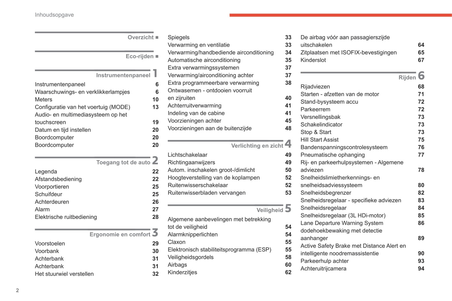 2019-2021 Citroën Jumper/Relay Bedienungsanleitung | Niederländisch