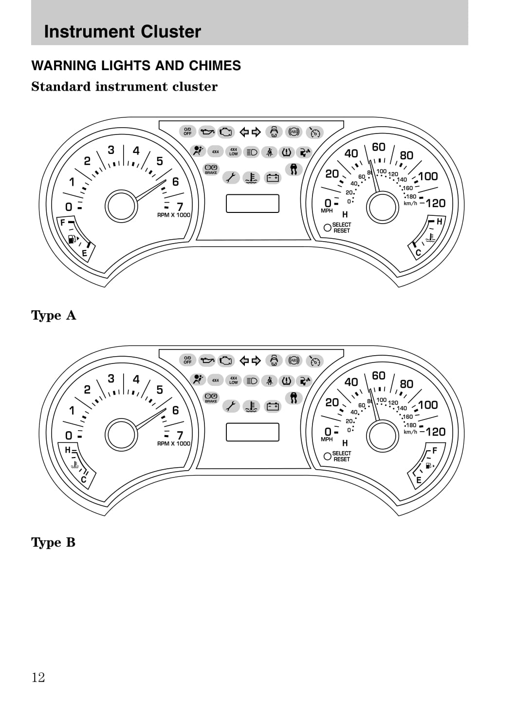 2008 Ford Explorer Gebruikershandleiding | Engels
