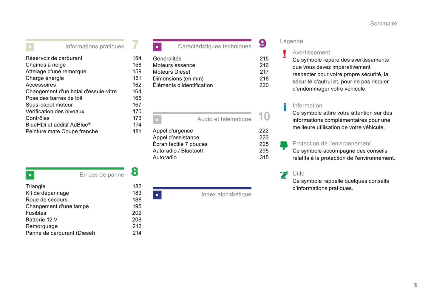 2015-2017 Peugeot 208 Manuel du propriétaire | Français