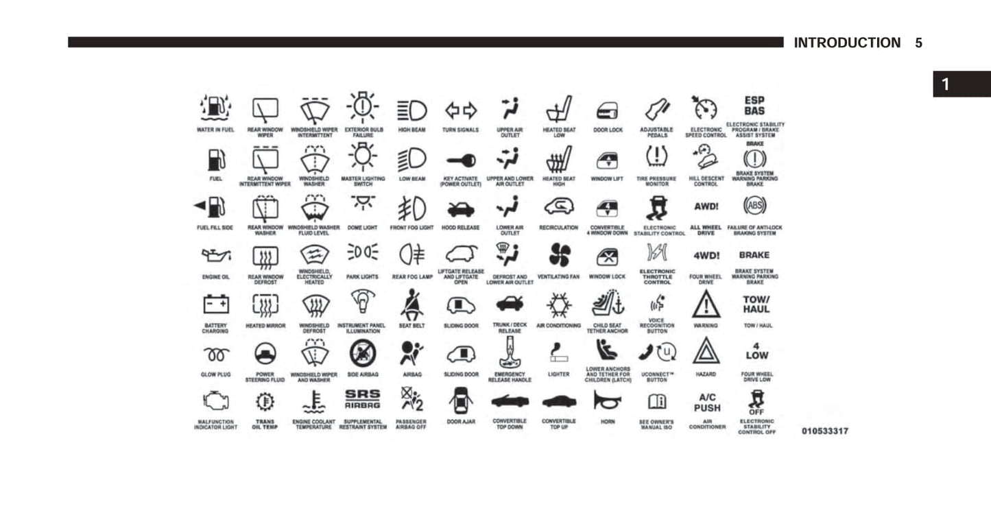 2014 Dodge Challenger SRT Owner's Manual | English