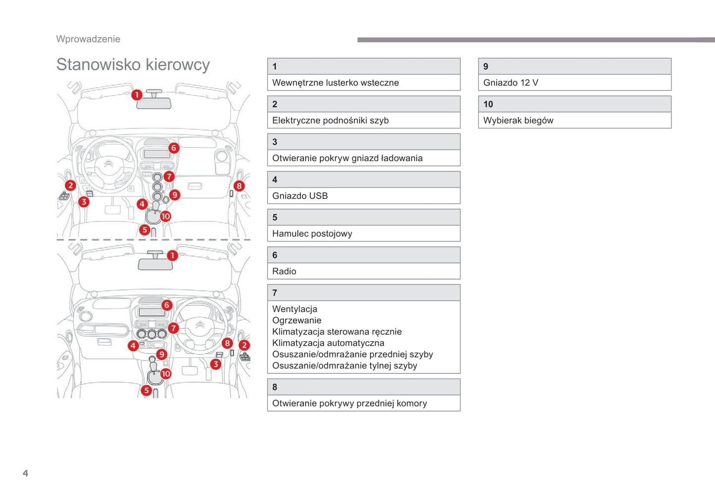 2010-2020 Citroën C-Zero Manuel du propriétaire | Polonais