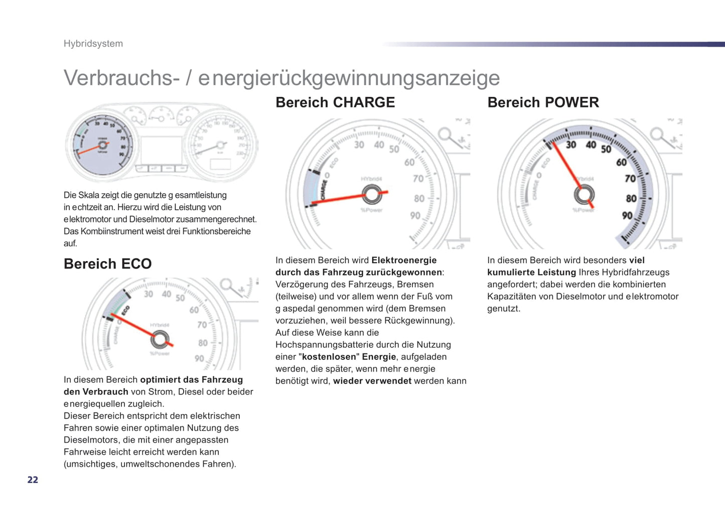 2014-2016 Peugeot 508 RXH/508 RXH HYbrid4 Owner's Manual | German