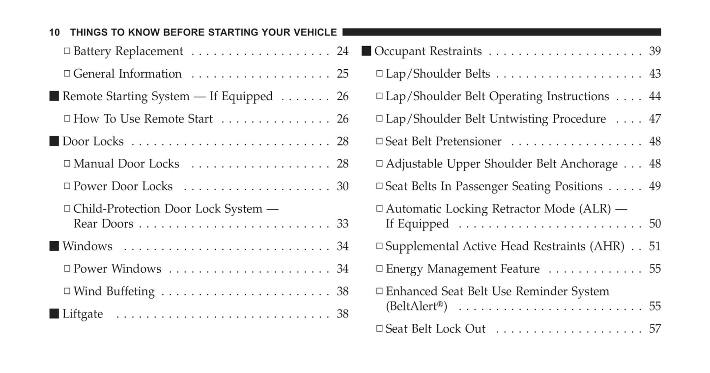2011 Dodge Nitro Gebruikershandleiding | Engels