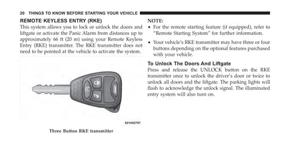 2011 Dodge Nitro Gebruikershandleiding | Engels