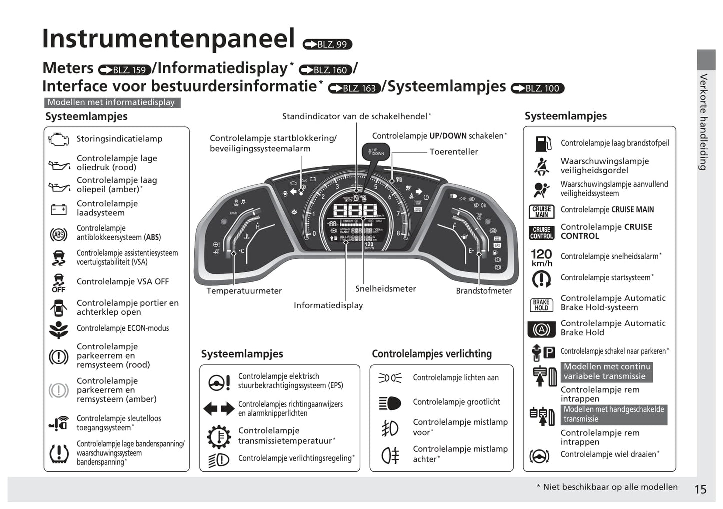 2017-2018 Honda Civic Sedan Gasoline Gebruikershandleiding | Nederlands