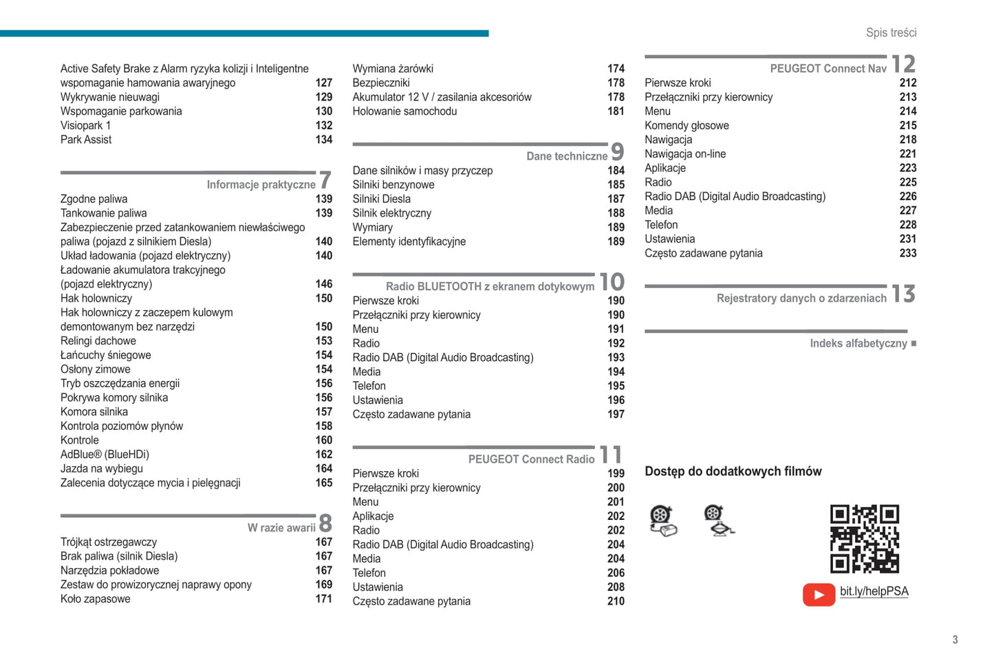2021-2022 Peugeot 208/e-208 Manuel du propriétaire | Polonais