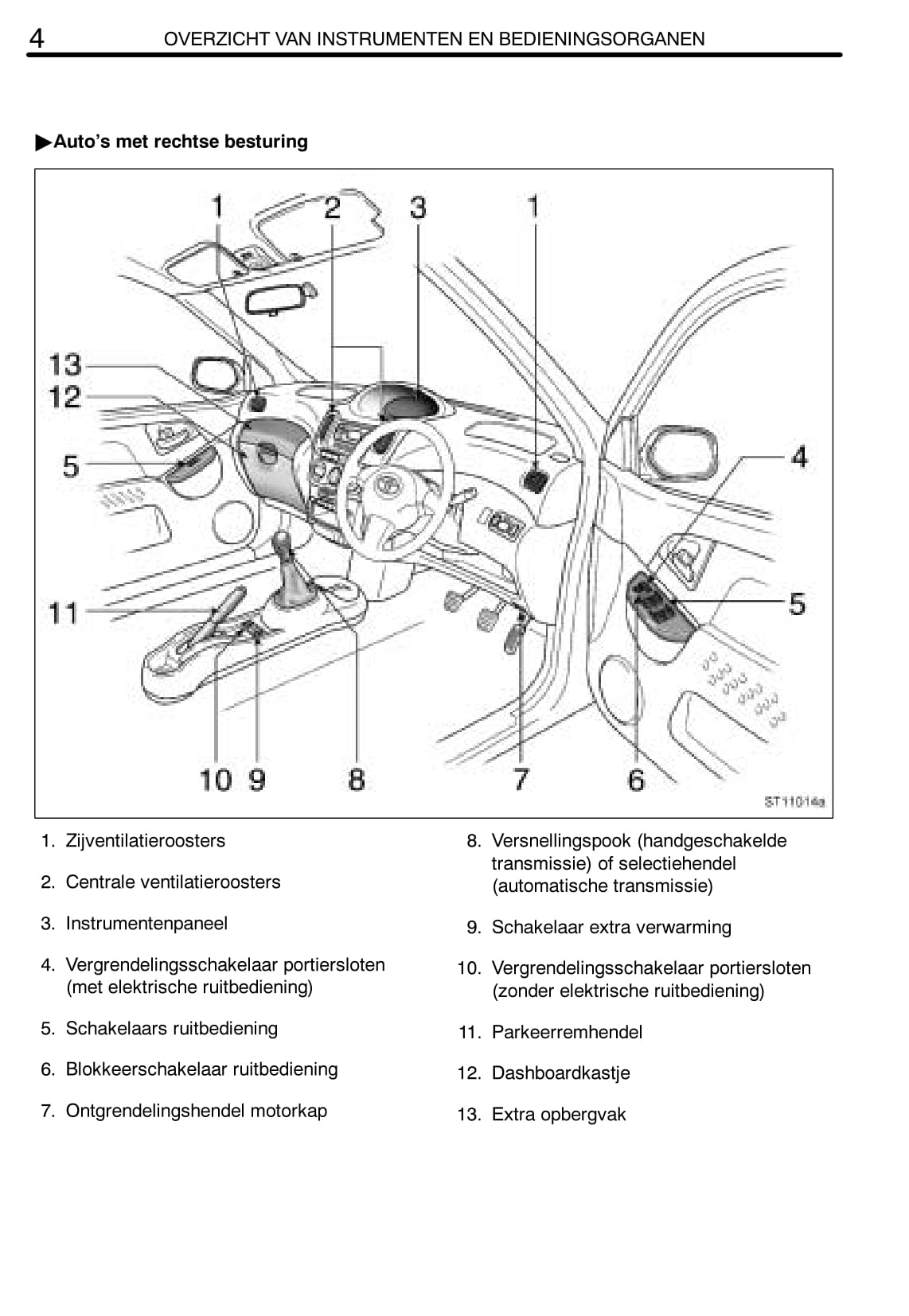 2004-2005 Toyota Yaris Verso Bedienungsanleitung | Niederländisch