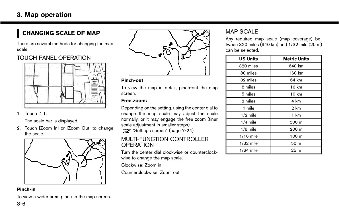 Nissan Pathfinder Navigation System Owner's Manual 2017