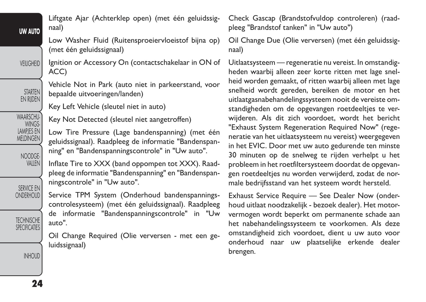 2014-2015 Fiat Freemont Gebruikershandleiding | Nederlands