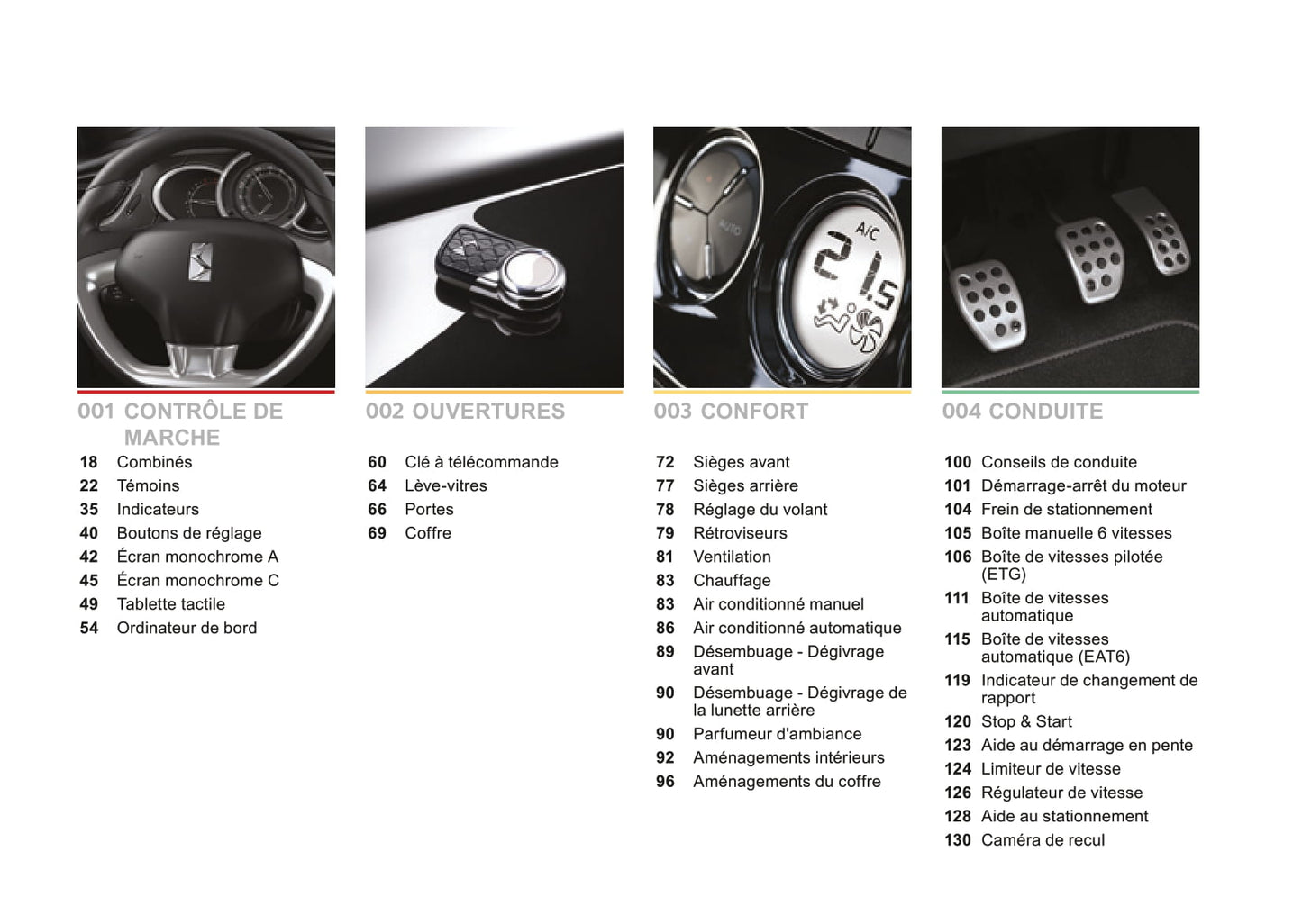 2016-2017 DS Automobiles DS3/DS 3 Owner's Manual | French